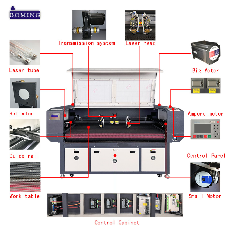 textile laser cutter